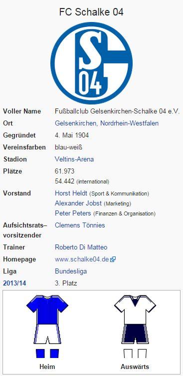 FC Schalke 04 – Wikipedia