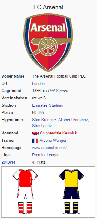 FC Arsenal - Wikipedia