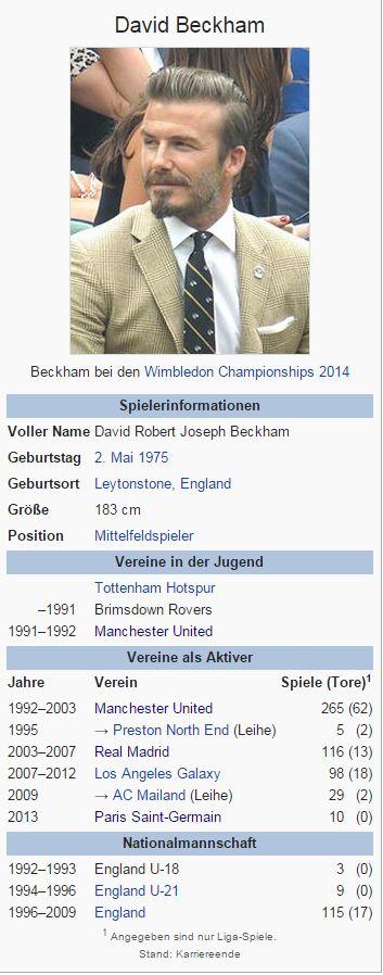 David Beckham – Wikipedia