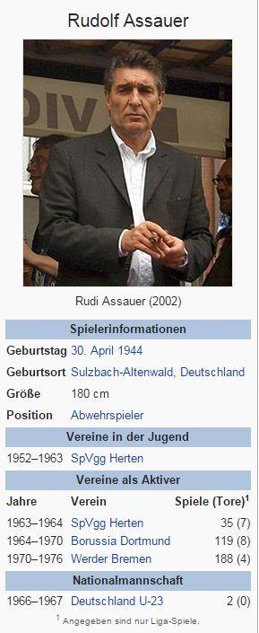 Rudi Assauer – Wikipedia