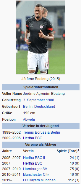 Jerome Boateng