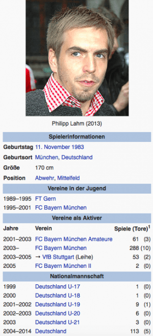 Philipp Lahm