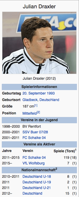 Julian Draxler