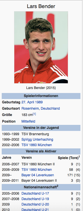 Lars Bender