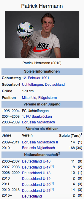Patrick Herrmann