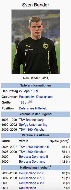 Sven Bender