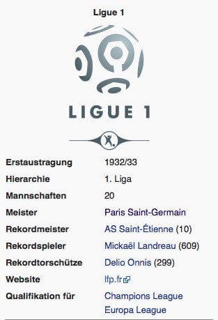 Ligue 1 / Screenshot Wikipedia