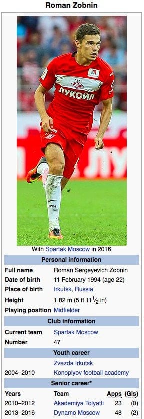 Roman Zobnin / Screenshot Wikipedia